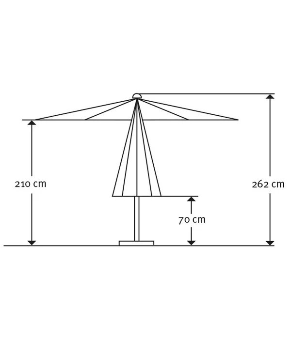 Schneider Premium Sonnenschirm Gemini, Rund, Ca. Ø360 Cm 9 Schneider Premium Sonnenschirm Gemini, Rund, Ca. Ø360 Cm – Bild 9