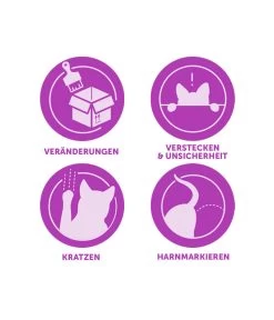 FELIWAY® Alltagshelfer Classic Start-Set -Gartenmöbelgeschäft 3019957 WE D 003 CevaFeliwayClassicStarterSet