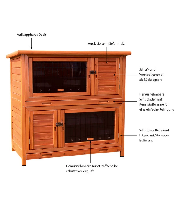 Trixie Natura Kleintierstall Mit Wärmedämmung, Ca. B116/H113/T65 Cm 3 Trixie Natura Kleintierstall Mit Wärmedämmung, Ca. B116/H113/T65 Cm – Bild 3