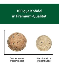 Dehner Natura Meisen-Knödel, Ohne Netz -Gartenmöbelgeschäft DE 005 Meisenknoedel Infografik100g