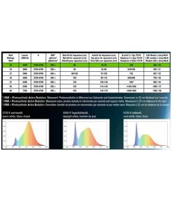 JBL Aquariumbeleuchtung LED Solar Natur -Gartenmöbelgeschäft M200008979 WE D 006 JBLSolarlampeNaturLED