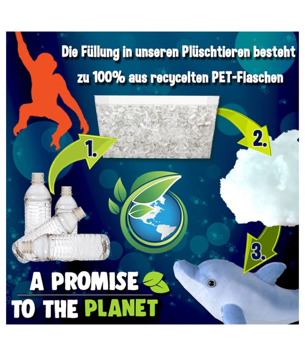 WILD REPUBLIC® Stofftier Waschbär, Ca. B25/H11 Cm 2 WILD REPUBLIC® Stofftier Waschbär, Ca. B25/H11 Cm – Bild 2